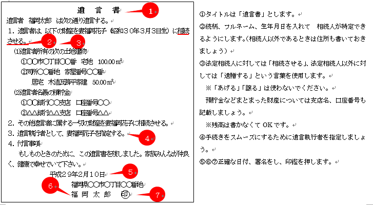 遺言書