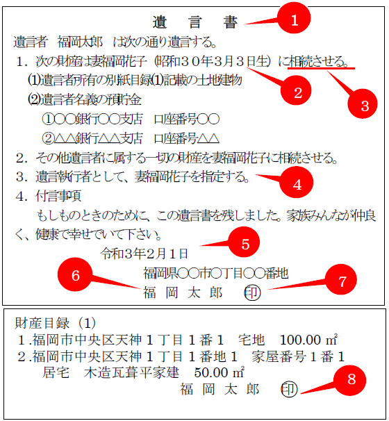 遺言書